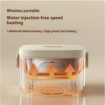 Portable HeatTech Lunchbox